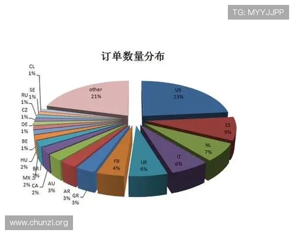了解凯发电子最新消息把握行业发展趋势与未来规划 了解凯发电子最新消息把握行业发展趋势与未来规划